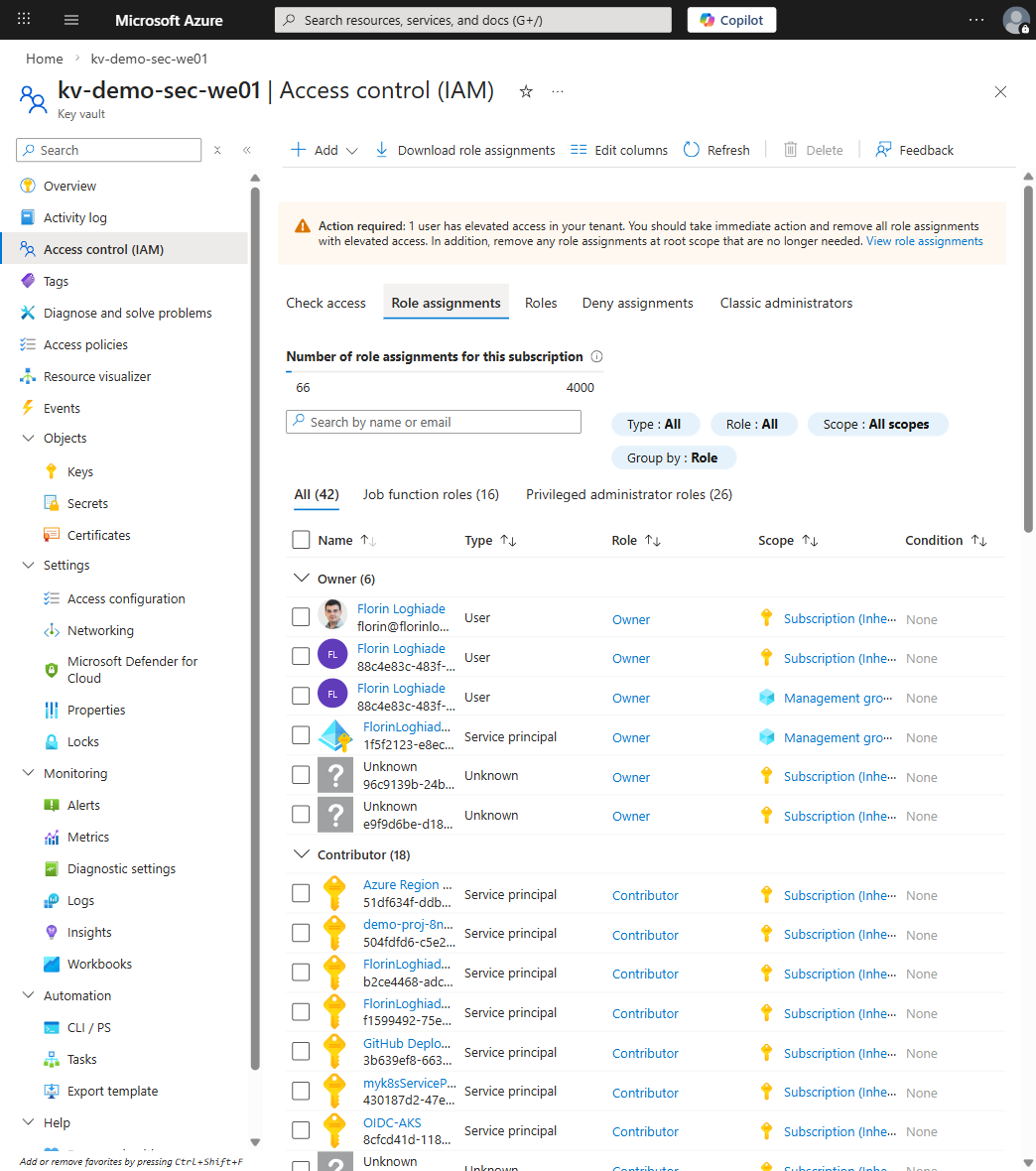 Key Vault IAM showing role assignments including Key Vault Secrets User