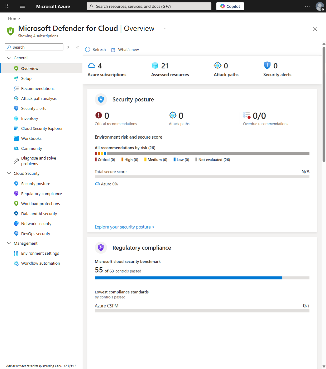 Microsoft Defender for Cloud overview — security posture, compliance, and workload protections